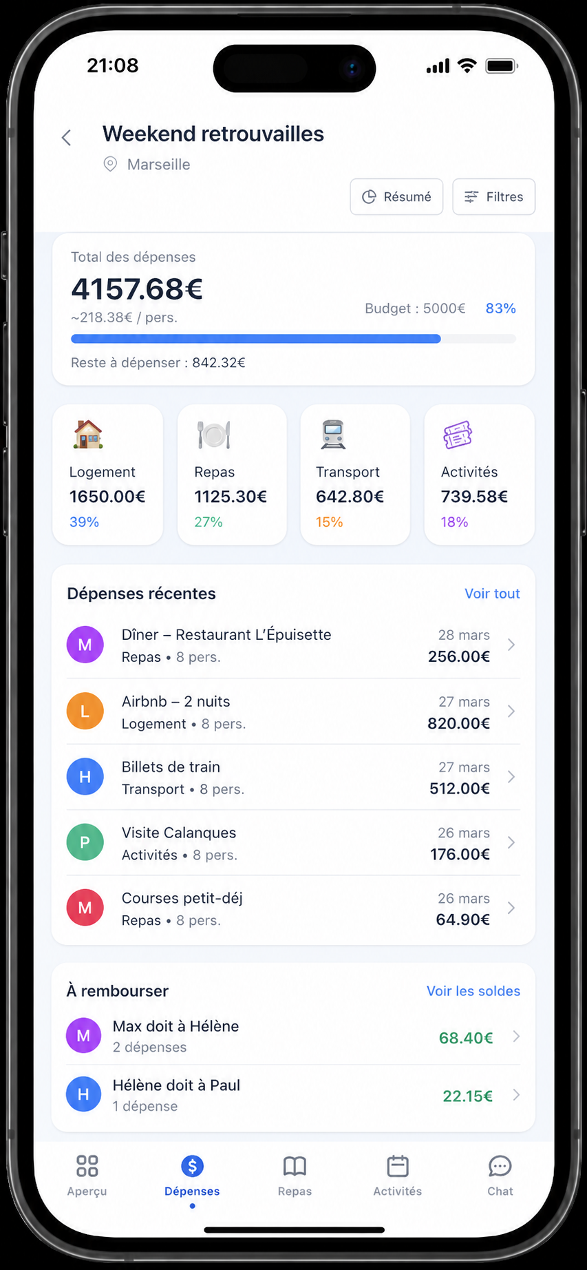 Écran budget TripMate
